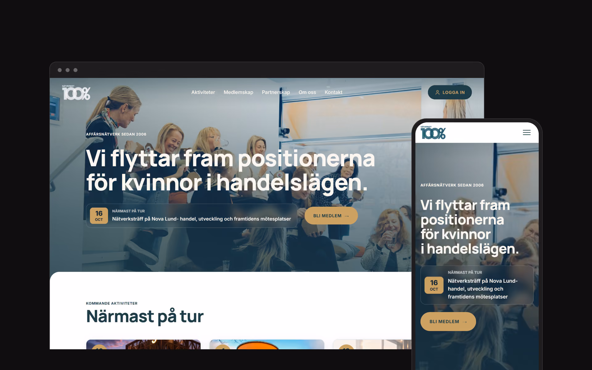 Nätverket 100%